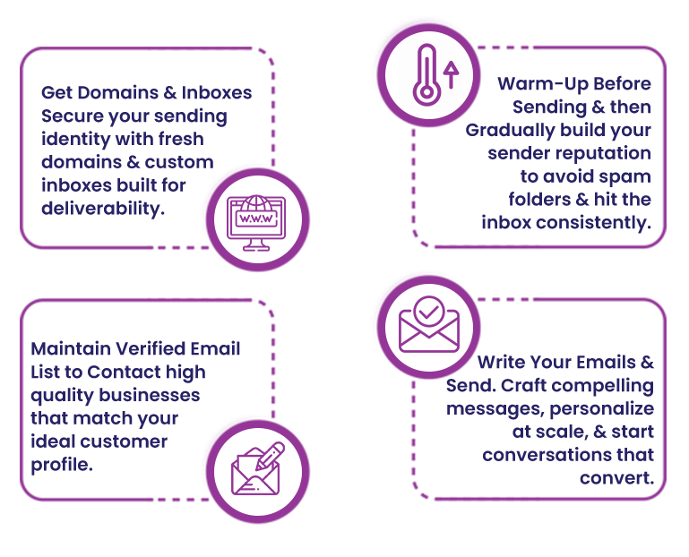 Website Banner 01 Inboos info graphic