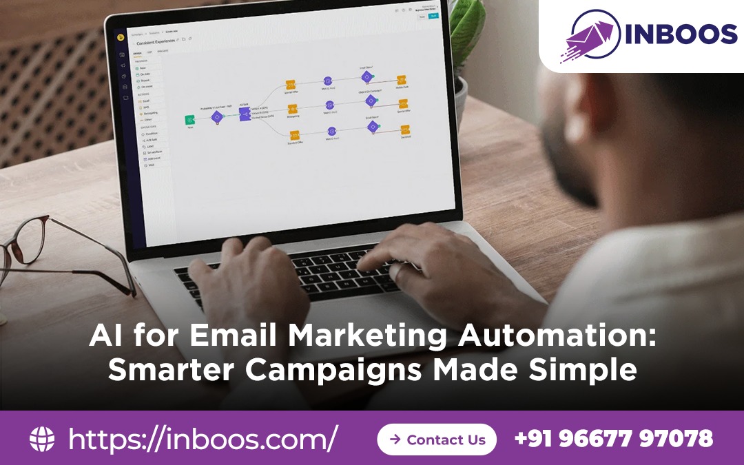 AI for Email Marketing Automation Smarter Campaigns Made Simple