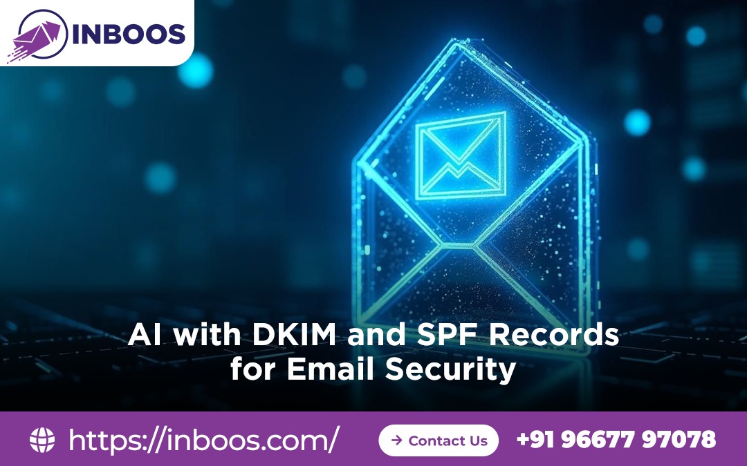 AI with DKIM and SPF Records for Email Security
