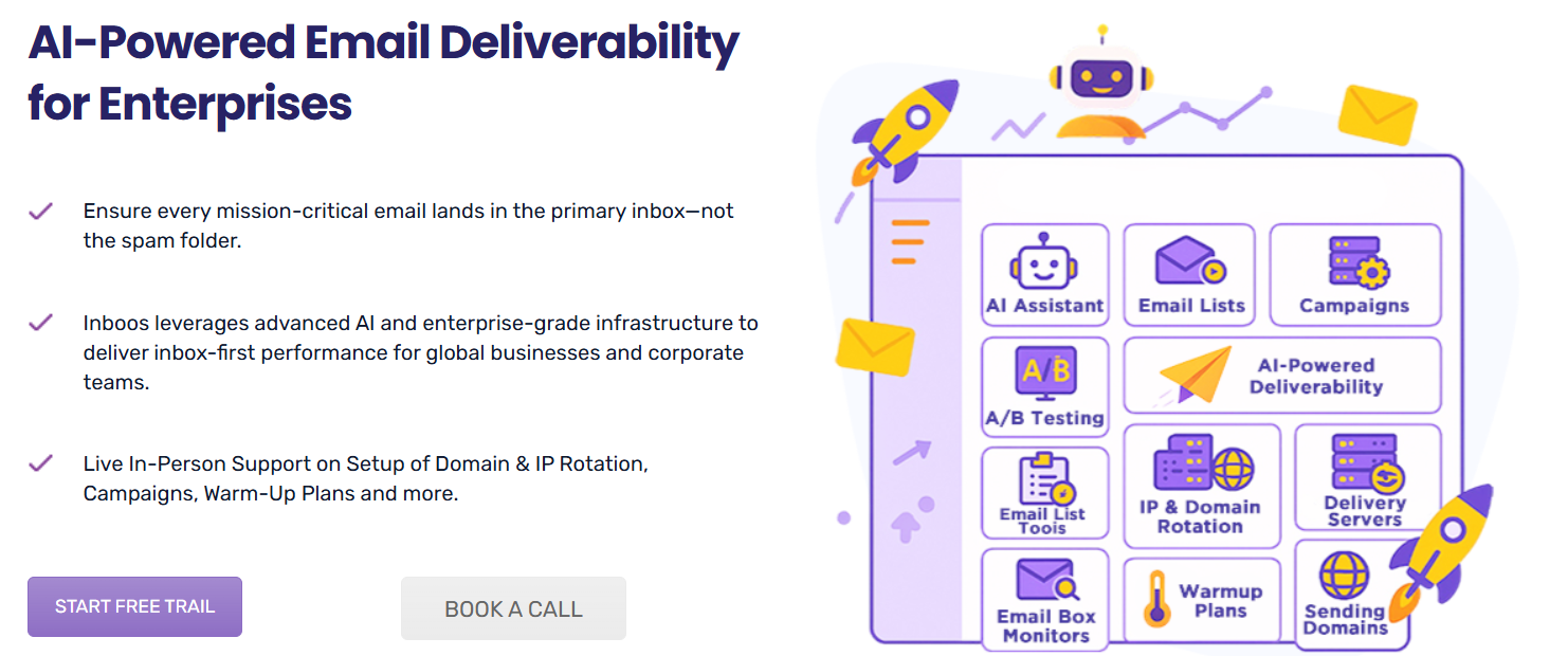 Inboos email marketing automation